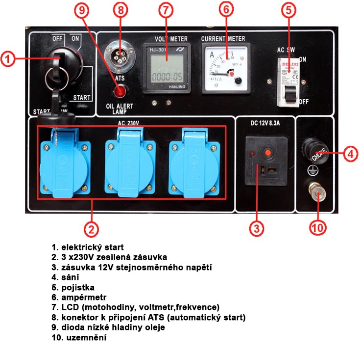 Elektrocentrála DIESEL s AVR 7KW 12 3x230V KD123 přední panel_1
